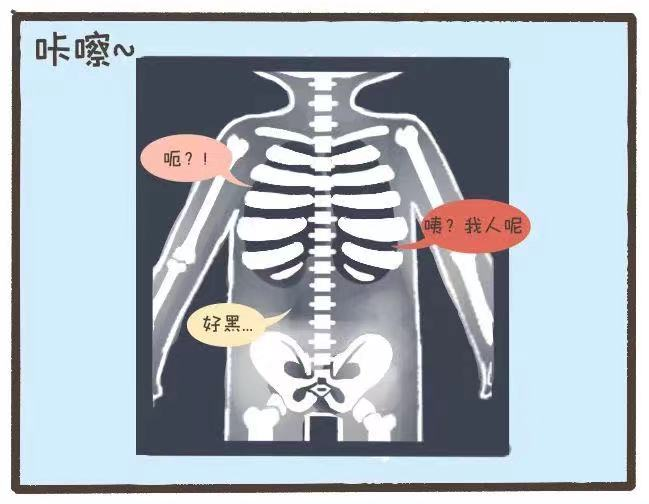 醫(yī)學(xué)影像檢查知多少？