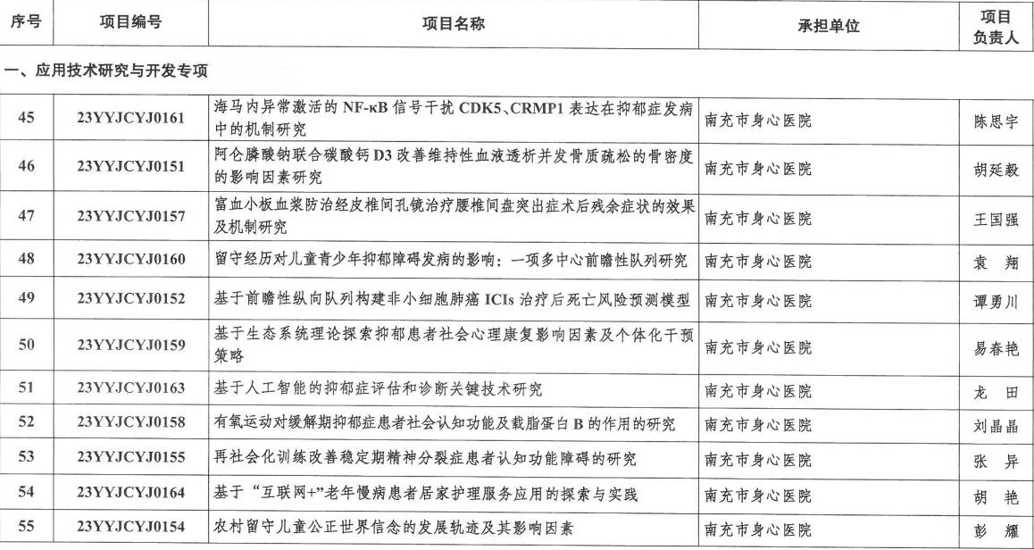 QQ截圖20231220161640.png