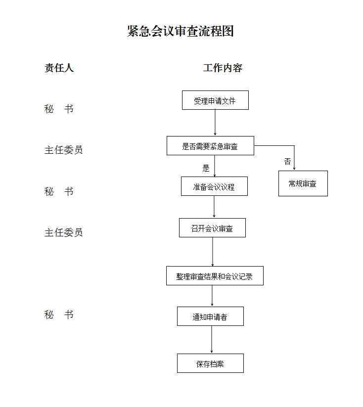 緊急會議.jpg