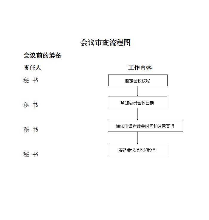 會議審查會前.jpg